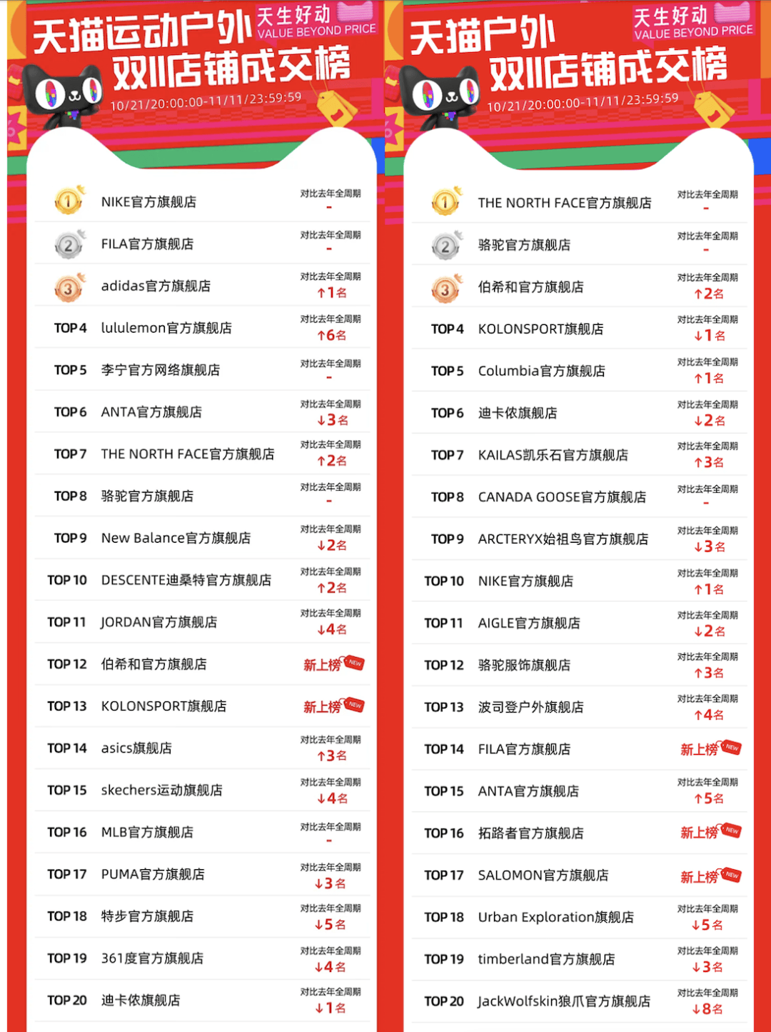 动品牌我们有五点观察 年终盘点qy体育球友会复盘2024运